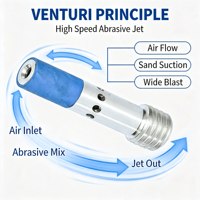 Buse de sablage Venturi ultra-mini Born Machinery 135 mm, trou intérieur 6,4 mm, en alliage d'aluminium aéronautique et carbure de tungstène, usinée CNC