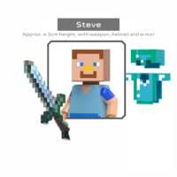 Ensemble de blocs de construction Pixel Sandbox : Personnages, animaux, armes – Jeu éducatif DIY pour créer des scènes, collectionnable, cadeau de vacances pour enfants