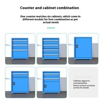 Équipement d'atelier personnalisé robuste à six faces et multi-stations, support OEM, armoires à outils de formation pour atelier, charge de 500 kg