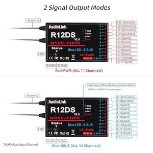 Récepteur <span class=keywords><strong>RadioLink</strong></span> <span class=keywords><strong>R12DS</strong></span> 12CH 2.4Ghz en plastique ABS pour émetteur AT9 AT9S AT10 AT10, photographie aérienne - Product Image 4