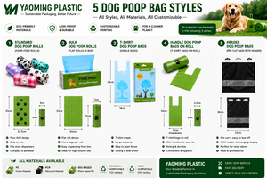 Sacs à déjections canines compostables à 100 % en amidon de maïs, personnalisables avec logo d'usine, anti-fuite, rouleaux jetables pour déchets d'animaux - Product Image 6