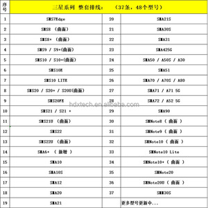 Cables Flexibles para Prueba de Pantalla LCD de Teléfono Móvil DL400 Pro para iPhone, Samsung, <span class=keywords><strong>Huawei</strong></span>, Vivo, Oppo, Cable de Reparación - Product Image 5