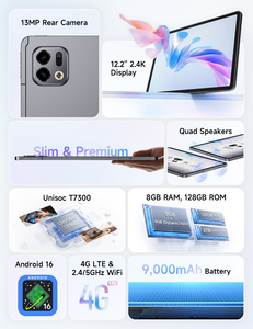 แท็บเล็ต Ulefone Tab A12 Pro ขนาด 12.2 นิ้ว หน้าจอ 2.4K 90Hz แบตเตอรี่ 9000mAh ความจุ 8+128GB กล้องหลัง 13MP ดีไซน์บางเฉียบ พรีเมียม ระบบปฏิบัติการ Android 16 - Product Image 5