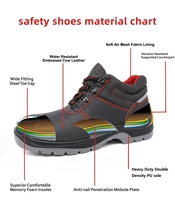 Sepatu Keselamatan Pria dengan Ujung Baja Kulit Anti-Selip Sol PU Tahan Tusukan Tahan Lama Nyaman Sepatu Pelindung Kerja Industri.