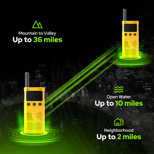 BEEBEST A101OS Lito Walkie Talkie PMR/FRS/UHF con Cambio Libre de Banda, PTT de Dedo, Programación por APP, <span class=keywords><strong>VOX</strong></span> Ultrafino de 14mm, Radio de Banda Amateur para Ciclismo - Product Image 6