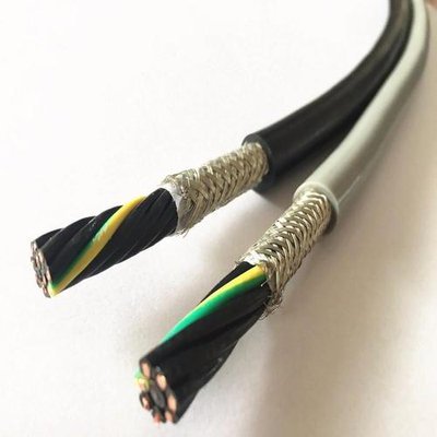 Wind Power Engineering Special Cable 6kV PVC Stranded for Industrial & Building Use 100m Turbine Pitch Systems
