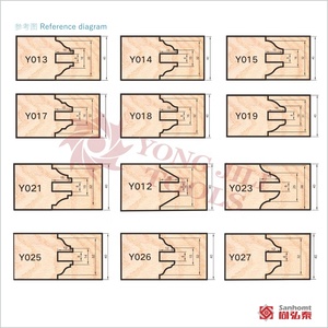 OEM sanhomt công cụ no.226 chế biến gỗ các bộ phận máy móc cửa chuyên dụng hồ sơ <span class=keywords><strong>Cutter</strong></span> cho phay tùy chỉnh - Product Image 3