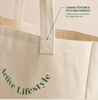 Sac fourre-tout en toile de coton personnalisé, sacs de courses réutilisables écologiques avec impression de logo pour les propriétaires de marques