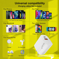 Chargeur rapide double port 20W PD QC3.0, technologie GaN, PC ignifuge YLC-051 pour iPhone Samsung, chargeur de voyage double port