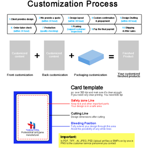 รับผลิตไพ่โป๊กเกอร์แบบกำหนดเอง ขายส่ง ไพ่คาสิโนคลาสสิก ทำจากกระดาษหรือพลาสติกรีไซเคิล พิมพ์ลายสีดำ พร้อมกล่อง - Product Image 5