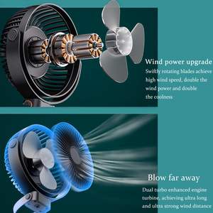 Ventilateur de camping extérieur multifonctionnel 2-en-1 avec batterie au lithium 18650 de 2400 mAh, design de table et suspendu, avec lumière LED - Product Image 6