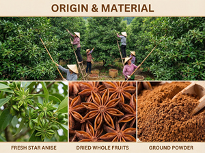 Condimento en Polvo 3 en 1 con Certificación Halal, 120g, en Varios Frascos, Exportación a Oriente Medio, Suministro B2B - Product Image 3