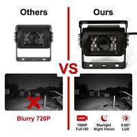 Caméra de recul pour voiture Xiyue, caméra de stationnement à grand angle HD 1080P AHD, vision nocturne, faible luminosité, anti-buée, antichoc, étanche, 12-24V