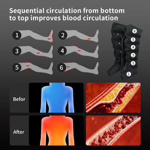 Air Compression <b>Massage</b> Therapy Bag Leg <b>Arm</b> Back Hip Waist Rehabilitation Physiotherapy Device - Product Image 3