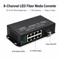 Transceiver Optique 8 Ports OEM ODM en Gros, Emplacement SFP SFP+, Emballage Personnalisé avec Logo pour Écran LED