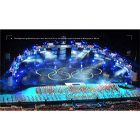 Panneau led publicidad pantalla de visualizacin led panneau led para eventos