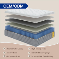 Matelas hybride supérieur sur mesure Queen/King Size en boîte, ressorts ensachés, mousse à mémoire de forme, écologique, mobilier de maison, garantie 10 ans