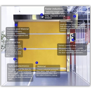 Vente directe d'usine de portes à enroulement flexibles pour les laveries automobiles, les salles blanches, l'extérieur, portes rapides en PVC imperméables - Product Image 4