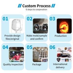 Abat-jour sphérique en verre dépoli blanc mat opale ronde soufflé à la main avec filetage interne G9 - Product Image 5