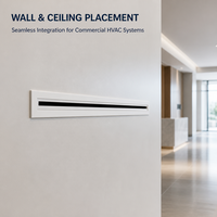 Diffuseur linéaire carré moderne en plastique réglable pour la ventilation CVC
