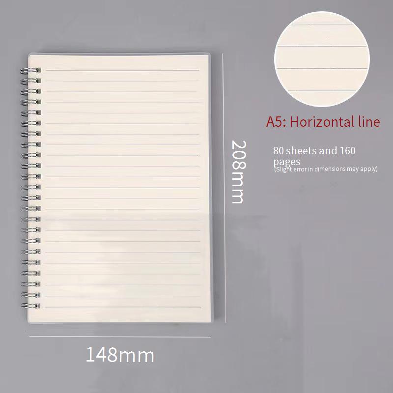 Linea trasversale A5