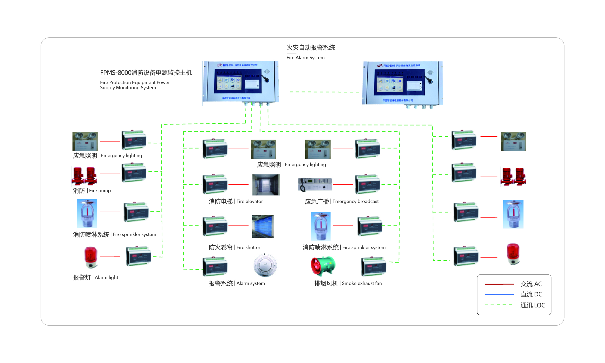 erp cloud software open source