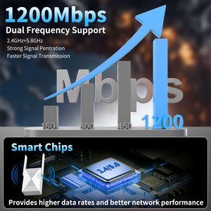 <span class=keywords><strong>Wifi</strong></span> <span class=keywords><strong>Extender</strong></span> tín hiệu tăng cường Internet Repeater 4 anten 1200Mbps Cổng Ethernet không dây nhà dài phạm vi 500-1000sqm bảo hiểm - Product Image 2