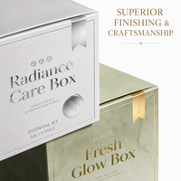 Caja de Papel Ecológica Personalizada para Cosméticos con Logotipo en Relieve y Laminado Mate en Varios Estilos para Empaque de Productos Cosméticos