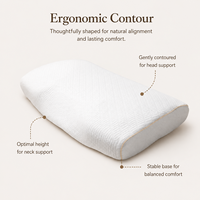 Usine gros : Oreiller ergonomique U mousse mémoire, housse amovible, soutien cou rebond lent, usage domestique chambre