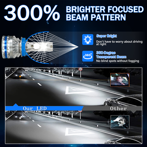 Super brillante S27 130W 68000 Lumenes <span class=keywords><strong>coche</strong></span> LED faros bombilla 6000K CANbus Led <span class=keywords><strong>coche</strong></span> faro bombilla H11 H4 H7 9005 9006 - Product Image 5
