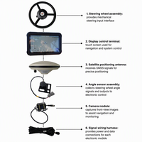 Système de direction automatique GNSS JHXH001 pour tracteurs agricoles, navigation avec écran 10,1 pouces, kit de commande de direction