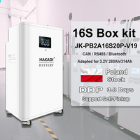 HAKADI Jkess EU Stock 16S DIY Box Kits Vertikal dengan JK-PB2A16S20P DIY 16S 51.2V Lifepo4 EVE 280K MB31 V19 4.3'' LCD Solar