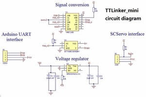 Feetech Mini Smart TTLinker Metal Signal Conversion Board for RC Servos (10kg/15kg Torque)-Toy Robot <b>DIY</b> <b>Kit</b> - Product Image 6