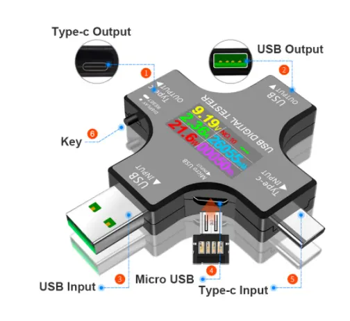 12 in 1 color PD USB tester DC voltmetro digitale tensione di corrente Type-C meter amp amperometro detector indicatore del caricatore della banca di alimentazione