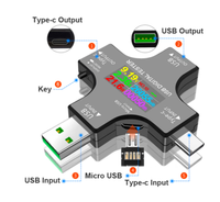 Testeur USB PD 12-en-1 couleur, voltmètre numérique DC, ampèremètre de type C, détecteur de courant et de tension pour réparation de téléphones