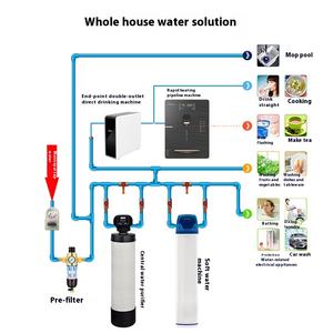 Haut de gamme bricolage <span class=keywords><strong>adoucisseur</strong></span> <span class=keywords><strong>d</strong></span>'<span class=keywords><strong>eau</strong></span> et purificateur S10 série ménage toute la maison système de Purification de l'<span class=keywords><strong>eau</strong></span> potable directe - Product Image 4