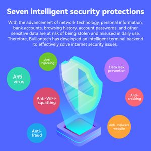 Router Wireless 5G WiFi 6 Dual-Band Cmcc <span class=keywords><strong>Rax</strong></span> 1800 Z Usato, Alte Prestazioni, Bassa Latenza, Portata WiFi di 1km - Product Image 4