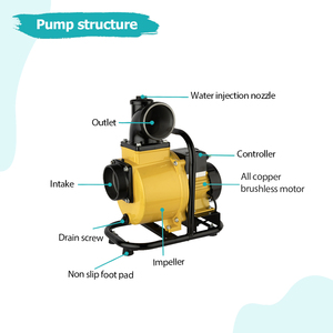 Pompa ad <span class=keywords><strong>acqua</strong></span> 50 m3/h grande flusso 4 pollici 750w Dc pompa solare centrifuga pompa dell'<span class=keywords><strong>acqua</strong></span> <span class=keywords><strong>per</strong></span> <span class=keywords><strong>l</strong></span>'agricoltura - Product Image 3