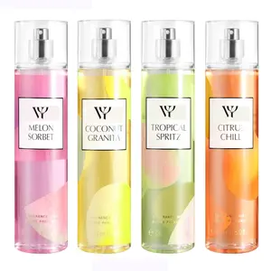 Extensive Collection Of Trendy Fashion Girl Perfume 