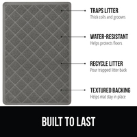 Tapis de litière pour chat en PVC durable de qualité supérieure avec grille de capture en maille et surface antidérapante pour un nettoyage facile de la litière
