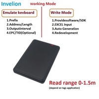 UHF RFID USB Desktop EPC GEN2 Lector de tarjetas Escritor SDK gratuito Software de demostración Tarjeta ISO Interruptor de emisión Control de acceso del teclado