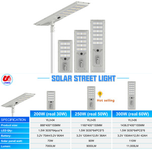 <span class=keywords><strong>2025</strong></span> New tự động làm sạch nhôm tất cả trong một ngoài trời LED năng lượng mặt trời ánh sáng đường phố tư nhân đèn đường với đêm cảm biến tùy chọn - Product Image 2