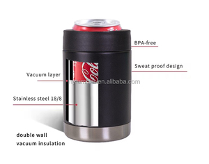 Biểu Tượng Tùy Chỉnh 12Oz Đôi Tường Cách Nhiệt Thép Không Gỉ Cola Bia Có Thể Mát Mỏng Có Thể Coozies Cho Rượu Vang Uống & Chủ - Product Image 2