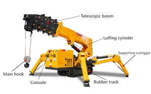 Grúa Araña sobre Orugas de Alta Calidad en Oferta, Capacidad de Carga de 1.5-3 Toneladas, Altura de Elevación de 10m, Brazo Articulado, Motor y Bomba Duraderos - Product Image 6