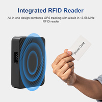 Rastreador GPS 4G para Vehículos con Lector de Tarjetas RFID, Seguimiento en Tiempo Real, Sistema de Alarma para Motocicletas, Autos, Autobuses y Camiones
