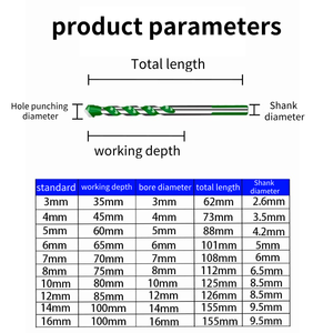 Wang Overlord khoan <span class=keywords><strong>bit</strong></span> cho xi măng tường HSS/Thép/M35 hợp kim M14 chủ đề 5mm và 8mm Đường kính cho nhựa sử dụng - Product Image 2