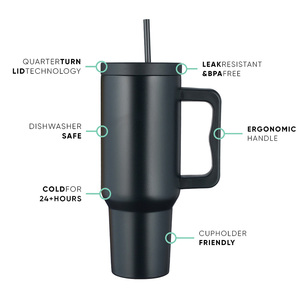 Nouvelle Offre Promotionnelle <span class=keywords><strong>UEFA</strong></span> <span class=keywords><strong>Euro</strong></span> 2026 : Gobelets Isothermes Modernes en Verre, Vente en Gros, 40 Oz, avec Poignée et Paille - Product Image 5
