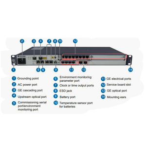 <span class=keywords><strong>MDU</strong></span> SmartAX MA5898 PON GPON EPON, unit jaringan distribusi optik OSN OLT ODN ONU - Product Image 2