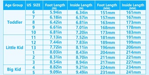Bottes de pluie unisexes pour enfants YL-25033 |   Bottes imperméables toutes saisons pour <span class=keywords><strong>les</strong></span> aventures en plein air |   Bottes de pluie pour enfants amusantes et sûres (ODM/OEM) - Product Image 6