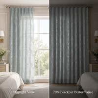 Rideaux Jacquard de Luxe Haute Précision 70% Occultants Prêts à Poser pour Fenêtres, Rideaux Modernes à Œillets pour Salon, 12 Couleurs